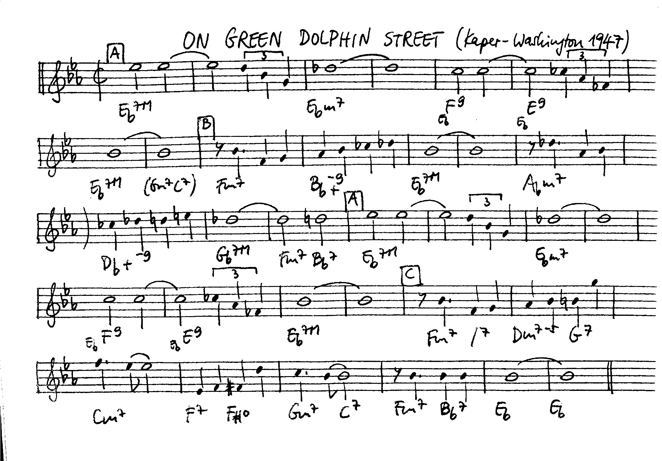 on green dolphin street partition gratuite - Offerte par The Jungle Jazz Band